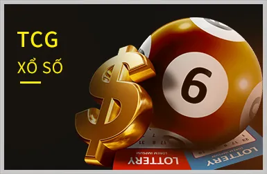 Thông báo cập nhật xoso1234
